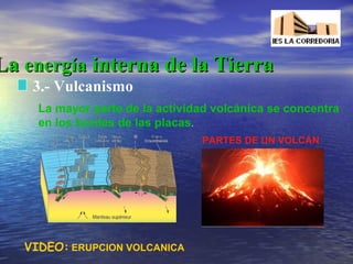 La energía interna de la Tierra
3.- Vulcanismo
La mayor parte de la actividad volcánica se concentra
en los bordes de las placas.
PARTES DE UN VOLCÁN

VIDEO: ERUPCION VOLCANICA

 