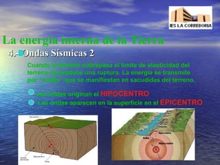 La energía interna de la Tierra
4.- Ondas Sísmicas 2
Cuando la tensión sobrepasa el límite de elasticidad del
terreno de produce una ruptura. La energía se transmite
por “ondas” que se manifiestan en sacudidas del terreno.
Las ondas originan el HIPOCENTRO
Las ondas aparecen en la superficie en el EPICENTRO

 