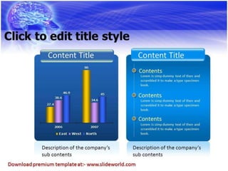 Brain PowerPoint Template | PPTX