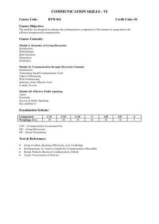 COMMUNICATION SKILLS - VI
Course Code: BTM 841 Credit Units: 01
Course Objective:
The modules are designed to enhance the communicative competence of the learners to equip them with
efficient interpersonal communication.
Course Contents:
Module I: Dynamics of Group Discussion
Introduction,
Methodology
Role Functions
Mannerism
Guidelines
Module II: Communication through Electronic Channels
Introduction
Technology based Communication Tools
Video Conferencing
Web Conferencing
Selection of the Effective Tool
E-mails, Fax etc.
Module III: Effective Public Speaking
Types
Essentials
Success in Public Speaking
Dos and Don‟ts
Examination Scheme:
Components CT1 CT2 CAF V GD GP A
Weightage (% ) 20 20 25 10 10 10 5
CAF – Communication Assessment File
GD – Group Discussion
GP – Group Presentation
Text & References:
 Jermy Comfort, Speaking Effectively, et.al, Cambridge
 Krishnaswamy, N, Creative English for Communication, Macmillan
 Raman Prakash, Business Communication, Oxford.
 Taylor, Conversation in Practice,
 