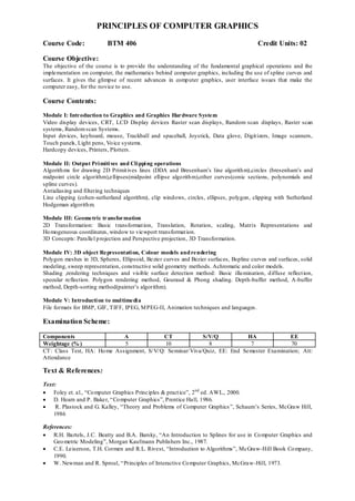 PRINCIPLES OF COMPUTER GRAPHICS
Course Code: BTM 406 Credit Units: 02
Course Objective:
The objective of the course is to provide the understanding of the fundamental graphical operations and the
implementation on computer, the mathematics behind computer graphics, including the use of spline curves and
surfaces. It gives the glimpse of recent advances in computer graphics, user interface issues that make the
computer easy, for the novice to use.
Course Contents:
Module I: Introduction to Graphics and Graphics Hardware System
Video display devices, CRT, LCD Display devices Raster scan displays, Random scan displays, Raster scan
systems, Randomscan Systems.
Input devices, keyboard, mouse, Trackball and spaceball, Joystick, Data glove, Digitizers, Image scanners,
Touch panels, Light pens, Voice systems.
Hardcopy devices, Printers, Plotters.
Module II: Output Primitives and Clipping operations
Algorithms for drawing 2D Primitives lines (DDA and Bresenham‟s line algorithm),circles (bresenham‟s and
midpoint circle algorithm),ellipses(midpoint ellipse algorithm),other curves(conic sections, polynomials and
spline curves).
Antialiasing and filtering techniques
Line clipping (cohen-sutherland algorithm), clip windows, circles, ellipses, polygon, clipping with Sutherland
Hodgeman algorithm.
Module III: Geometric transformation
2D Transformation: Basic transformation, Translation, Rotation, scaling, Matrix Representations and
Homogeneous coordinates, window to viewport transformation.
3D Concepts: Parallel projection and Perspective projection, 3D Transformation.
Module IV: 3D object Representation, Colour models andrendering
Polygon meshes in 3D, Spheres, Ellipsoid, Bezier curves and Bezier surfaces, Bspline curves and surfaces, solid
modeling, sweep representation, constructive solid geometry methods. Achromatic and color models.
Shading ,rendering techniques and visible surface detection method: Basic illumination, diffuse reflection,
specular reflection. Polygon rendering method, Gouraud & Phong shading. Depth-buffer method, A-buffer
method, Depth-sorting method(painter‟s algorithm).
Module V: Introduction to multimedia
File formats for BMP, GIF, TIFF, IPEG, MPEG-II, Animation techniques and languages.
Examination Scheme:
Components A CT S/V/Q HA EE
Weightage (% ) 5 10 8 7 70
CT: Class Test, HA: Home Assignment, S/V/Q: Seminar/Viva/Quiz, EE: End Semester Examination; Att:
Attendance
Text & References:
Text:
 Foley et. al., “Computer Graphics Principles & practice”, 2nd
ed. AWL., 2000.
 D. Hearn and P. Baker, “Computer Graphics”, Prentice Hall, 1986.
 R. Plastock and G. Kalley, “Theory and Problems of Computer Graphics ”, Schaum‟s Series, McGraw Hill,
1986
References:
 R.H. Bartels, J.C. Beatty and B.A. Barsky, “An Introduction to Splines for use in Computer Graphics and
Geometric Modeling”, Morgan Kaufmann Publishers Inc., 1987.
 C.E. Leiserson, T.H. Cormen and R.L. Rivest, “Introduction to Algorithms”, McGraw-Hill Book Company,
1990.
 W. Newman and R. Sproul, “Principles of Interactive Computer Graphics, McGraw-Hill, 1973.
 