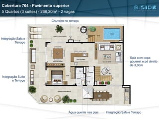 Sala com copa
gourmet e pé direito
de 3,00m
Integração Sala e Terraço
Chuveiro no terraço
Integração Sala e
Terraço
Integração Suíte
e Terraço
Água quente nas pias
Cobertura 704 - Pavimento superior
5 Quartos (3 suítes) - 266,20m² - 2 vagas
 