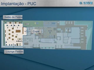 Lounge Festas
Implantação - PUC
Copa
Salão de Festas
 