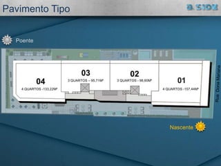 Nascente
Poente
Pavimento Tipo
4 QUARTOS -157,44M²
3 QUARTOS - 98,60M²3 QUARTOS – 95,71M²
4 QUARTOS -133,22M²
 