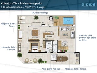 Sala com copa
gourmet e pé direito
de 3,00m
Integração Sala e Terraço
Chuveiro no terraço
Integração Sala e
Terraço
Integração Suíte
e Terraço
Água quente nas pias
Cobertura 704 - Pavimento superior
5 Quartos (3 suítes) - 266,20m² - 2 vagas
 