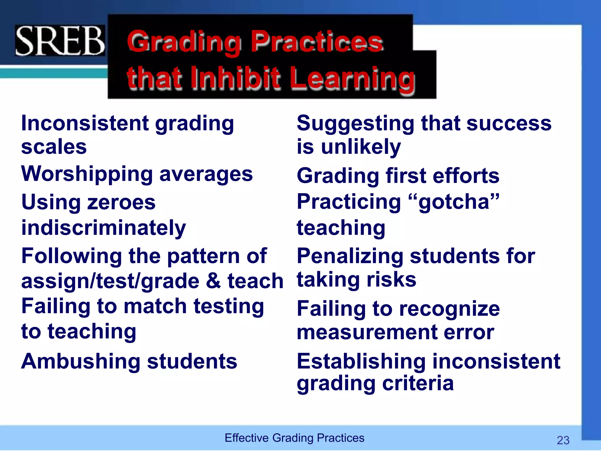 Grading Practices
that Inhibit Learning
Inconsistent grading
scales
Worshipping averages
Using zeroes
indiscriminately
Following the pattern of
assign/test/grade & teach
Failing to match testing
to teaching
Ambushing students
Suggesting that success
is unlikely
Grading first efforts
Practicing “gotcha”
teaching
Penalizing students for
taking risks
Failing to recognize
measurement error
Establishing inconsistent
grading criteria
Effective Grading Practices 23
 