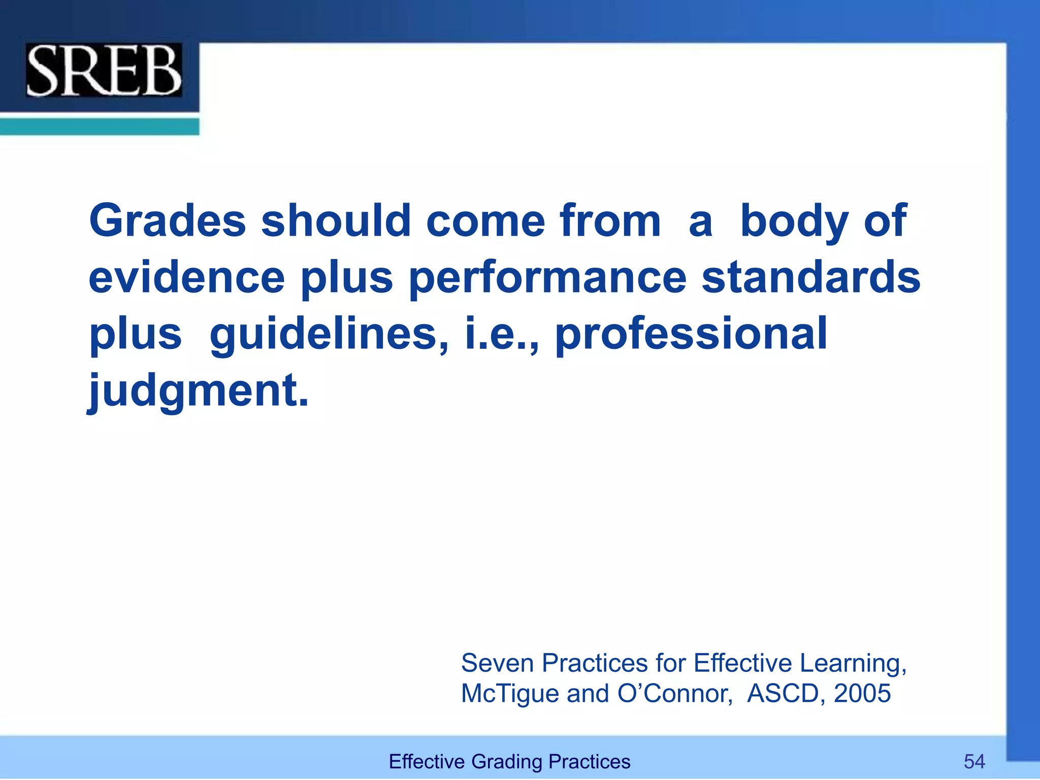 Grades should come from a body of
evidence plus performance standards
plus guidelines, i.e., professional
judgment.
Seven Practices for Effective Learning,
McTigue and O’Connor, ASCD, 2005
Effective Grading Practices 54
 