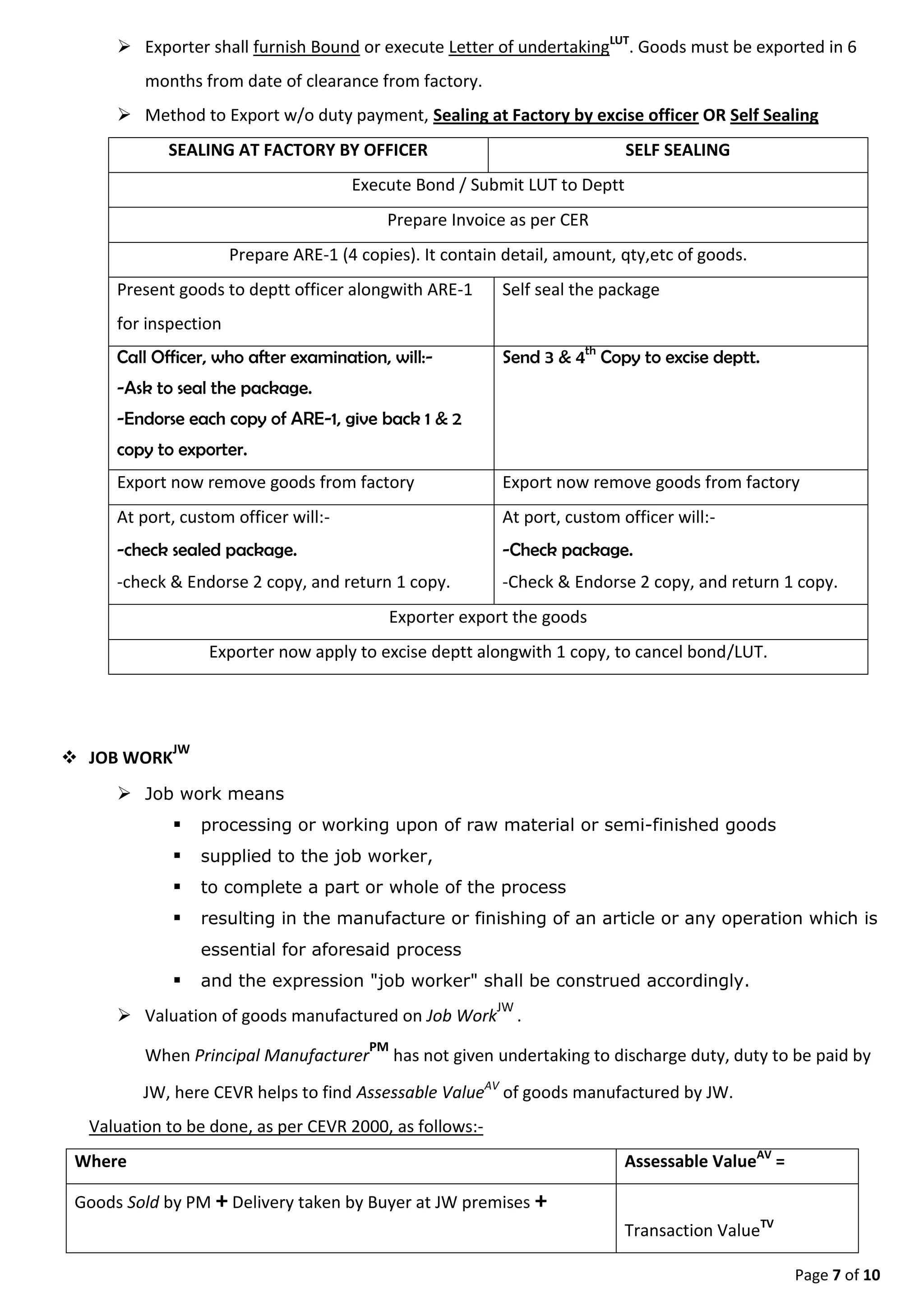 Page 7 of 9
At port, custom officer will:-
-check sealed package.
-check & Endorse 2 copy, and return 1 copy.
At port, custom officer will:-
-Check package.
-Check & Endorse 2 copy, and return 1 copy.
Exporter export the goods
Exporter now apply to excise deptt alongwith 1 copy, to cancel bond/LUT.
 JOB WORKJW
 Job work means
 processing or working upon of raw material or semi-finished goods
 supplied to the job worker,
 to complete a part or whole of the process
 resulting in the manufacture or finishing of an article or any operation which is
essential for aforesaid process
 and the expression "job worker" shall be construed accordingly.
 Valuation of goods manufactured on Job WorkJW
.
It’s important, when Principal ManufacturerPM
has not given undertaking to discharge duty.
Valuation to be done as per rules under CEVR 2000, which is as follows
 SSI – Small Scale Industries – Exemption 8/2003
 If in PY, Aggregate Value of ClearanceAll Factory
was =< Rs. 4 crore, then in CY, 1st clearance upto
Rs. 1.50 crore shall be exempt from Normal ED, provided assessee doesn’t take Cenvat credit.
Otherwise take cenvat and pay duty as usual.
 Once clearance exceeds, Rs. 1.50 crore, pay duty normally. Take Cenvat normally.
 This scheme is optional. Inform deptt if NOT to avail this option.
 Calculation of Rs. 1.50 crore
 Included Clearances
 Clearance with own Brand/Trade name.
 Clearance in Normal course.
 Export to Nepal/Bhutan.
 Excluded Clearances
 Non-Dutiable Clearance i.e. exempted.
 Clearance with Brand/Trade name of other person (Since Taxable).
 Clearance of Intermediate goods, if FP eligible for SSI exemption.
 