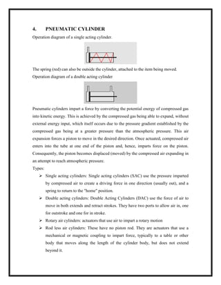 4. PNEUMATIC CYLINDER
Operation diagram of a single acting cylinder.
The spring (red) can also be outside the cylinder, attached to the item being moved.
Operation diagram of a double acting cylinder
Pneumatic cylinders impart a force by converting the potential energy of compressed gas
into kinetic energy. This is achieved by the compressed gas being able to expand, without
external energy input, which itself occurs due to the pressure gradient established by the
compressed gas being at a greater pressure than the atmospheric pressure. This air
expansion forces a piston to move in the desired direction. Once actuated, compressed air
enters into the tube at one end of the piston and, hence, imparts force on the piston.
Consequently, the piston becomes displaced (moved) by the compressed air expanding in
an attempt to reach atmospheric pressure.
Types:
 Single acting cylinders: Single acting cylinders (SAC) use the pressure imparted
by compressed air to create a driving force in one direction (usually out), and a
spring to return to the "home" position.
 Double acting cylinders: Double Acting Cylinders (DAC) use the force of air to
move in both extends and retract strokes. They have two ports to allow air in, one
for outstroke and one for in stroke.
 Rotary air cylinders: actuators that use air to impart a rotary motion
 Rod less air cylinders: These have no piston rod. They are actuators that use a
mechanical or magnetic coupling to impart force, typically to a table or other
body that moves along the length of the cylinder body, but does not extend
beyond it.
 