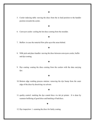 ▼
5. Cooler indexing table: moving the discs from the in feed position to the handler
position towards the cooler.
▼
6. Conveyor cooler: cooling the hot discs coming from the moulder.
▼
7. Buffers: in case the material flow piles up at the areas behind.
▼
8. NSK pick and place handler: moving the discs between conveyors cooler, buffer
and dye-coating.
▼
9. Dye coating: coating the discs coming from the coolers with the data carrying
dye.
▼
10. Bottom edge washing process stations: removing the dye hump from the outer
edge of the discs by dissolving via solvent.
▼
11. quality control: marking the dye coated discs via ink jet printer . It is done by
scanners buffering of good discs and batching of bad discs.
▼
12. Dye inspection: 1. scanning the discs for faulty coating.
 