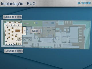 Lounge Festas
Implantação - PUC
Copa
Salão de Festas
 