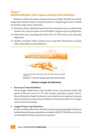 150 Kelas X SMA/MA/SMK/MAK Edisi Revisi 
Tugas 1 
Membandingkan Teks Laporan dengan Teks Deskripsi 
Berikut ini adalah teks laporan dengan tema hewan langka. Bacalah teks tersebut 
dengan teliti. Sambil membaca, kerjakan soal nomor 1 sampai dengan nomor 3. Setelah 
itu, kerjakan tugas nomor selanjutnya. 
(1) Perhatikan bahwa subjudul yang ada pada teks yang kalian baca ini adalah tahap 
struktur teks, yaitu pernyataan umum/klasifikasi^anggota/aspek yang dilaporkan. 
(2) Kelas hewan apa yang dilaporkan dalam teks ini? Kelas hewan apa yang tidak 
dilaporkan? 
(3) Apabila mengetahui bahwa terdapat hewan yang belum dimasukkan ke dalam 
daftar, kalian dapat menambahkannya. 
Bahasa Indonesia Ekspresi Diri dan Akademik 167 
Deskripsi 
Berikut ini adalah teks laporan dengan tema binatang langka. Bacalah teks 
tersebut dengan teliti. Sambil membaca, kerjakan soal nomor 1 sampai dengan nomor 3. 
Setelah membaca, kerjakan tuags-tugas nomor selanjutnya yang diberikan di 
bawahnya! 
(1) Perhatikan bahwa subjudul yang ada pada teks yang kalian baca ini adalah 
tahap-tahap struktur teks, yaitu pernyataan umum/klasifikasi^anggota/aspek 
yang dilaporkan. 
(2) Kelas binatang apa yang dilaporkan dalam teks ini? Kelas binatang apa yang 
tidak dilaporkan? 
(3) Apabila mengetahui bahwa terdapat binatang yang belum dimasukkan ke dalam 
daftar, kalian dapat menambahkannya. 
Sumber: Balai Taman Nasional Ko-modo 
http://komodo-park.com/detail. 
php?id=12 
Gambar 6.1 Komodo sebagai salah 
Sumber: Balai Taman Nasional Komodo http://komodo-park.com/detail. satu binatang langka 
php?id=12 
Gambar 6.1 Komodo sebagai salah satu hewan langka 
Hewan Langka di Indonesia 
1 Pernyataan Umum/Klasifikasi 
Hewan langka adalah hewan yang memiliki spesies yang berisiko punah, baik 
punah di alam liar (extinct in the wild) maupun sepenuhnya punah (extinct). 
Hewan dinyatakan langka berdasarkan rasio jumlah spesies (populasi) yang ada 
dan berdasarkan daerah persebaran habitatnya. Di Indonesia daftar hewan langka 
makin banyak dan panjang. 
2 Anggota/Aspek yang Dilaporkan 
Berikut ini adalah daftar hewan dari kelas mamalia yang paling langka di Indonesia 
berdasarkan jumlah spesies populasinya meskipun oleh IUCN Redlist hewan-hewan 
itu dimasukkan ke dalam status hewan yang kritis. 
 