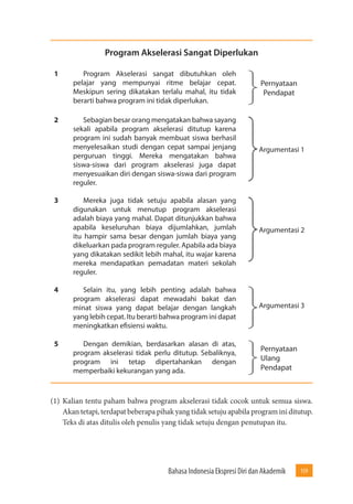 Bahasa Indonesia Ekspresi Diri dan Akademik 159 
Program Akselerasi Sangat Diperlukan 
1 Program Akselerasi sangat dibutuhkan oleh 
pelajar yang mempunyai ritme belajar cepat. 
Meskipun sering dikatakan terlalu mahal, itu tidak 
berarti bahwa program ini tidak diperlukan. 
Pernyataan 
Pendapat 
2 Sebagian besar orang mengatakan bahwa sayang 
sekali apabila program akselerasi ditutup karena 
program ini sudah banyak membuat siswa berhasil 
menyelesaikan studi dengan cepat sampai jenjang 
perguruan tinggi. Mereka mengatakan bahwa 
siswa-siswa dari program akselerasi juga dapat 
menyesuaikan diri dengan siswa-siswa dari program 
reguler. 
Argumentasi 1 
3 Mereka juga tidak setuju apabila alasan yang 
digunakan untuk menutup program akselerasi 
adalah biaya yang mahal. Dapat ditunjukkan bahwa 
apabila keseluruhan biaya dijumlahkan, jumlah 
itu hampir sama besar dengan jumlah biaya yang 
dikeluarkan pada program reguler. Apabila ada biaya 
yang dikatakan sedikit lebih mahal, itu wajar karena 
mereka mendapatkan pemadatan materi sekolah 
reguler. 
Argumentasi 2 
4 Selain itu, yang lebih penting adalah bahwa 
program akselerasi dapat mewadahi bakat dan 
minat siswa yang dapat belajar dengan langkah 
yang lebih cepat. Itu berarti bahwa program ini dapat 
meningkatkan efisiensi waktu. 
Argumentasi 3 
5 Dengan demikian, berdasarkan alasan di atas, 
program akselerasi tidak perlu ditutup. Sebaliknya, 
program ini tetap dipertahankan dengan 
memperbaiki kekurangan yang ada. 
Pernyataan 
Ulang 
Pendapat 
(1) Kalian tentu paham bahwa program akselerasi tidak cocok untuk semua siswa. 
Akan tetapi, terdapat beberapa pihak yang tidak setuju apabila program ini ditutup. 
Teks di atas ditulis oleh penulis yang tidak setuju dengan penutupan itu. 
 