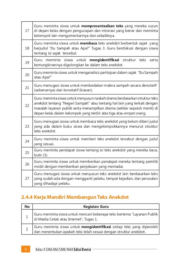 B Indo Bg Kelas 10 Sma Kelas X Kurikulum 2013 Blogerkupang Com