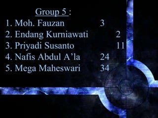 Group 5 : 
1. Moh. Fauzan 3 
2. Endang Kurniawati 2 
3. Priyadi Susanto 11 
4. Nafis Abdul A’la 24 
5. Mega Maheswari 34 
 