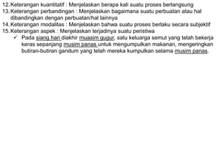 12.Keterangan kuantitatif : Menjelaskan berapa kali suatu proses berlangsung 
13.Keterangan perbandingan : Menjelaskan bagaimana suatu perbuatan atau hal 
dibandingkan dengan perbuatan/hal lainnya 
14.Keterangan modalitas : Menjelaskan bahwa suatu proses berlaku secara subjektif 
15.Keterangan aspek : Menjelaskan terjadinya suatu peristiwa 
 Pada siang hari diakhir muasim gugur, satu keluarga semut yang telah bekerja 
keras sepanjang musim panas untuk mengumpulkan makanan, mengeringkan 
butiran-butiran gandum yang telah mereka kumpulkan selama musim panas. 
 
