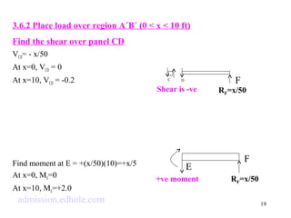 19 
3.6.2 Place load over region A´B´ (0 < x < 10 ft) 
Find the shear over panel CD 
VCD= - x/50 
At x=0, VCD = 0 
At x=10, VCD = -0.2 
Find moment at E = +(x/50)(10)=+x/5 
At x=0, ME=0 
At x=10, ME=+2.0 
C D 
F 
Shear is -ve RF=x/50 
F 
RF=x/50 
E 
+ve moment 
admission.edhole.com 
 