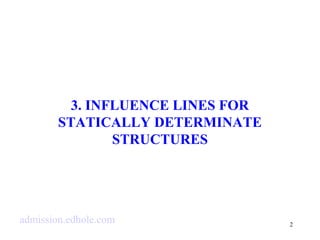 2 
3. INFLUENCE LINES FOR 
STATICALLY DETERMINATE 
STRUCTURES 
admission.edhole.com 
 