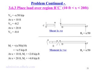 21 
Problem Continued - 
3.6.3 Place load over region B´C´ (10 ft < x < 20ft) 
VCD = -x/50 kip 
At x = 10 ft 
VCD = -0.2 
At x = 20 ft 
VCD = -0.4 
ME = +(x/50)(10) 
= +x/5 kip.ft 
At x = 10 ft, ME = +2.0 kip.ft 
At x = 20 ft, ME = +4.0 kip.ft 
D C F 
Shear is -ve 
RF = x/50 
D F 
RF = x/50 
E 
Moment is +ve 
admission.edhole.com 
 