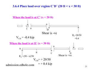 23 
3.6.4 Place load over region C´D´ (20 ft < x < 30 ft) 
When the load is at C’ (x = 20 ft) 
C D 
RF=20/50 
=0.4 
Shear is -ve 
VCD = -0.4 kip 
When the load is at D´ (x = 30 ft) 
A 
RA= (50 - x)/50 
B C D 
Shear is +ve 
VCD= + 20/50 
admission.edhole.com = + 0.4 kip 
 