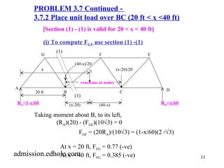 33 
PROBLEM 3.7 Continued - 
3.7.2 Place unit load over BC (20 ft < x <40 ft) 
[Section (1) - (1) is valid for 20 < x < 40 ft] 
(i) To compute FGF use section (1) -(1) 
G F E 
(1) 
(1) 
Taking moment about B, to its left, 
(RA)(20) - (FGF)(10Ö3) = 0 
FGF = (20RA)/(10Ö3) = (1-x/60)(2 /Ö3) 
At x = 20 ft, FFG = 0.77 (-ve) 
At x = 40 ft, FFG = 0.385 (-ve) 
A 
B C D 
x 
(40-x)/20 
1 (x-20)/20 
reactions at nodes 
20 ft 
RA=1-x/60 RD(x-20) (40-x) =x/60 
admission.edhole.com 
 