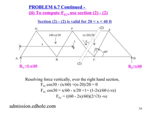 34 
PROBLEM 6.7 Continued - 
(ii) To compute FFC, use section (2) - (2) 
Section (2) - (2) is valid for 20 < x < 40 ft 
(2) 
G F E 
(40-x)/20 (x-20)/20 
FFC 
Resolving force vertically, over the right hand section, 
FFC cos30 - (x/60) +(x-20)/20 = 0 
FFC cos30 = x/60 - x/20 +1= (1-2x)/60 (-ve) 
FFC = ((60 - 2x)/60)(2/Ö3) -ve 
x 
1 
(2) 
300 
600 
A B C D 
RA =1-x/60 RD=x/60 
admission.edhole.com 
 