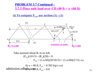 36 
PROBLEM 3.7 Continued - 
3.7.3 Place unit load over CD (40 ft < x <60 ft) 
(i) To compute FGF, use section (1) - (1) 
G F E 
x 
(1) 
(1) 
Take moment about B, to its left, 
(x-40) 1 
(60-x) 
(60-x)/20 (x-40)/20 
(FFG)(10Ö3) - (RA)(20) = 0 
FFG = (1-x/60)(20/10Ö3) = (1-x/60)(2/Ö3) -ve 
At x = 40 ft, FFG = 0.385 kip (-ve) 
At x = 60 ft, FFG = 0.0 
A 
B C D 
reactions at nodes 
20 ft 
RA=1-x/60 RD=x/60 
admission.edhole.com 
 
