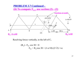 37 
PROBLEM 3.7 Continued - 
(ii) To compute FFG, use section (2) - (2) 
reactions at nodes 
G F E 
x 
A B C D 
(2) 
300 
Resolving forces vertically, to the left of C, 
(RA) - FFC cos 30 = 0 
1 
600 
FFC = RA/cos 30 = (1-x/10) (2/Ö3) +ve 
RA =1-x/60 
(60-x)/20 
(x-40)/20 
FFC 
RD=x/60 
x-40 60-x 
 