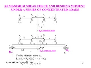 3.8 MAXIMUM SHEAR FORCE AND BENDING MOMENT 
39 
UNDER A SERIES OF CONCENTRATED LOADS 
a1 a2 a3 
x 
PR= resultant load 
a1 a2 a3 
C.L. 
x 
Taking moment about A, 
RE ´ L = PR ´[L/2 - (x -x)] 
R PR 
E = - + 
(L / 2 x x) 
L 
x 
PR= resultant load 
L/2 
L RE 
A 
B C D 
E 
P1 
P2 P3 P4 
P1 P2 
P3 P4 
RA 
admission.edhole.com 
 
