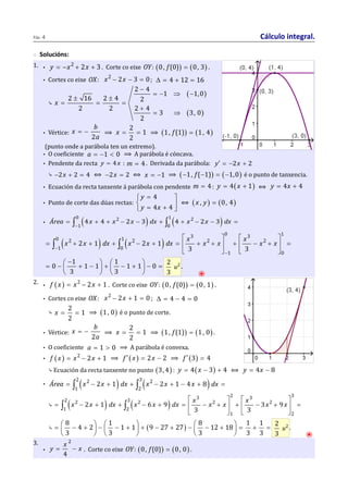 Páx. 4 Cálculo integral. 
◌ Solucións: 
1. • y = -x2 + 2x + 3 . Corte co eixe OY: (0, f (0)) = (0, 3) . 
• Cortes co eixe OX: x2 - 2x - 3 = 0; D = 4 + 12 = 16 
⤷ 
( ) 
( ) 
2 4 
1 1,0 
2 16 2 4 2 
2 2 2 4 
3 3, 0 
2 
x 
- 
= - Þ - 
± ± 
= = = 
+ 
= Þ 
• Vértice: 
x b 
= - ⟹ 
2 
a 
2 
x = = 1 
⟹ (1, f (1)) = (1, 4) 
2 
(punto onde a parábola ten un extremo). 
• O coeficiente a = -1 < 0 ⟹ A parábola é cóncava. 
• Pendente da recta y = 4x : m = 4. Derivada da parábola: y¢ = -2x + 2 
⤷ -2x + 2 = 4 ⟺ -2x = 2 ⟺ x = -1 ⟹ (-1, f (-1)) = (-1,0) é o punto de tanxencia. 
• Ecuación da recta tanxente á parábola con pendente m = 4: y = 4( x + 1) ⟺ y = 4x + 4 
• Punto de corte das dúas rectas: 
y 
y x 
ì = 4 
ù 
í úî = 4 + 4 
û 
⟺ ( x , y) = (0, 4) 
• ( ) ( ) 0 2 1 2 
= ò + + - - + ò + - - = 
( ) ( ) 
Área 4x 4 x 2x 3 dx 4 x 2x 3 dx 
- 
1 0 
0 2 1 2 é x 3 2 ù 0 é 3 ù 
1 x x dx x x dx x x x x 2 
x 
1 0 
= + + + - + = ê + + ú + ê - + ú = 
ë û ë û 
1 0 
2 1 2 1 
3 3 
- 
- 
ò ò 
æ - 1 ö æ 1 
= 0 - ç + 1 - 1 ÷ + ç - 1 + 1 ö ÷ - 0 
= 
3 3 
è ø è ø 
2 
3 
u2 . 
⦿ 
2. • f ( x ) = x2 - 2x + 1 . Corte co eixe OY: (0, f (0)) = (0, 1) . 
• Cortes co eixe OX: x2 - 2x + 1 = 0 ; D = 4 - 4 = 0 
2 
⤷ 
x = = 1 
⟹ (1, 0) é o punto de corte. 
2 
• Vértice: 
x b 
= - ⟹ 
2 
a 
2 
x = = 1 
⟹ (1, f (1)) = (1, 0) . 
2 
• O coeficiente a = 1 > 0 ⟹ A parábola é convexa. 
• f ( x ) = x2 - 2x + 1 ⟹ f ¢ ( x ) = 2x - 2 ⟹ f ¢ (3) = 4 
⤷ Ecuación da recta tanxente no punto (3,4) : y = 4( x - 3) + 4 ⟺ y = 4x - 8 
• ( ) ( ) 2 2 3 2 
Área = ò x - 2x + 1 dx + ò x - 2x + 1 - 4x + 8 dx = 
1 2 
2 2 3 2 é x 3 2 ù 2 é 3 ù 
3 x x dx x x dx x x x x 2 
x 
1 2 
⤷ ( ) ( ) 
= - 2 + 1 + - 6 + 9 = ê - + ú + ê - 3 + 9 
ú = 
3 3 
ë û ë û 
1 2 
ò ò 
⤷ ( ) 8 1 8 1 1 
= æ - 4 + 2 ö - æ ö æ ö ç 3 ÷ ç - 1 + 1 ÷ + 9 - 27 + 27 - ç - 12 + 18 
÷ 
= + = è ø è 3 ø è 3 ø 
3 3 
2 
3 
u2 . 
⦿ 
3. 
• 
2 
4 
y = x - x . Corte co eixe OY: (0, f (0)) = (0, 0) . 
 