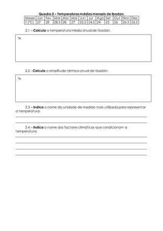 Quadro 2 – Temperaturas médias mensais de Ibadan. 
Meses Jan Fev Mar Abr Mai Jun Jul Ago Set Out Nov Dez 
T (ºC) 27 28 28,5 28 27 25,5 24,5 24 25 26 26,5 26,5 
2.1 – Calcula a temperatura média anual de Ibadán. 
2.2 - Calcula a amplitude térmica anual de Ibadán. 
2.3 – Indica o nome da unidade de medida mais ut ilizada para representar 
 
 
a temperatura. 
________________________________________________________________________________ 
________________________________________________________________________________ 
2.4 – Indica o nome dos factores climát icos que condicionam a 
temperatura. 
________________________________________________________________________________ 
________________________________________________________________________________ 
________________________________________________________________________________ 
________________________________________________________________________________ 
