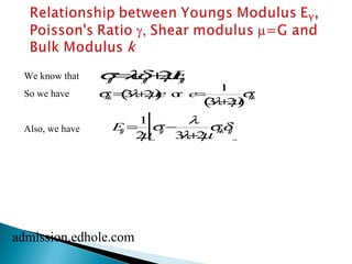 (3l+2m)skk 
We know that 
So we have 
ù  
úû   
skkdij 
3l+2m 
sij- l 
é  
êë   
2m 
Also, w e  have 
sij=ledij+2mEij 
   
skk=(3l+2m)e or e= 1 
   
Eij=1 
admission.edhole.com 
 