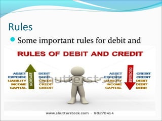Rules 
Some important rules for debit and 
credit in bank reconciliation statement 
 