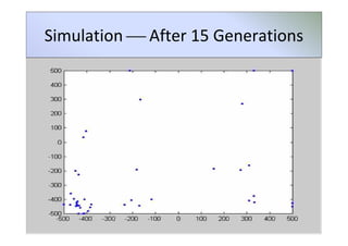 Particle Swarm Optimization Application In Power System | PDF