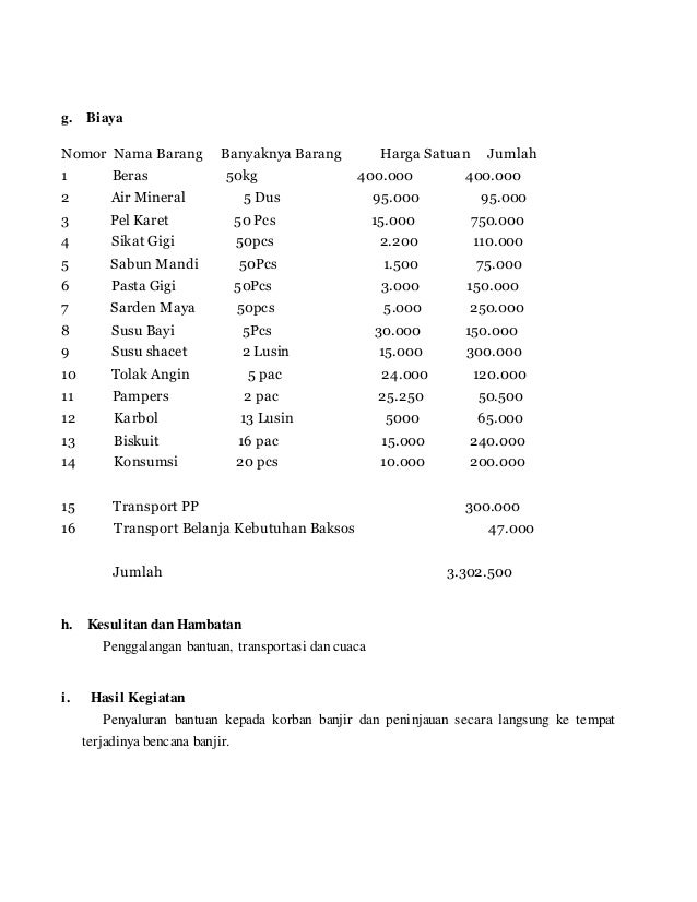 B Indo Laporan Kegiatan