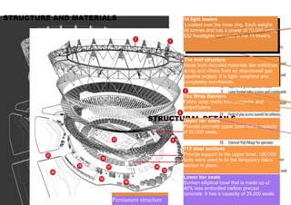 14 light towers 
Located over the inner ring. Each weighs 
34 tonnes and has a power of 70,000 watts. 
532 floodlights are used in the 14 towers. 
The roof structure 
Made from recycled materials like meltdown 
scrap and others from an abandoned gas 
pipeline project. It is light- weighted and 
completely eco-friendly. 
The Wrap Banners 
Fabric wrap made from polyester and 
polyethylene 
Upper tier seats 
Precast concrete upper bowl has a capacity 
of 55,000 seats. 
STRUCTURAL DETAILS 
Lower tier seats 
Sunken elliptical bowl that is made up of 
40% less embodied carbon precast 
concrete. It has a capacity of 25,000 seats. 
STRUCTURE AND MATERIALS 
112 steel sections 
Provide support to the upper bowl. 126,000 
bolts were used to fix the temporary black 
section in place. 
PTeremmapnoernatr ys tructure 
 