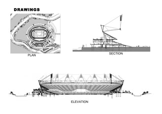 DRAWINGS 
PLAN SECTION 
ELEVATION 
 
