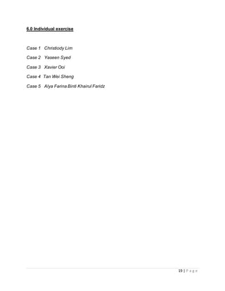 19 | P a g e
6.0 Individual exercise
Case 1 Christiody Lim
Case 2 Yaseen Syed
Case 3 Xavier Ooi
Case 4 Tan Wei Sheng
Case 5 Alya Farina Binti Khairul Faridz
 