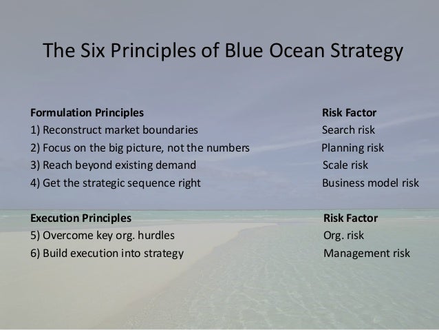 a review of the book blue ocean strategy how to create uncontested market space and make competition Visi pramudia blue ocean strategy how to create uncontested market space and make the competition irrelevant. a review of the book blue ocean strategy how to create uncontested market space and make competition Visi pramudia blue ocean strategy how to create uncontested market space and make the competition irrelevant.