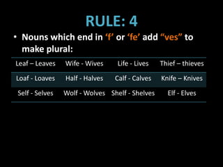 RULE: 4
• Nouns which end in ‘f’ or ‘fe’ add “ves” to
make plural:
Leaf – Leaves Wife - Wives Life - Lives Thief – thieves
Loaf - Loaves Half - Halves Calf - Calves Knife – Knives
Self - Selves Wolf - Wolves Shelf - Shelves Elf - Elves
 