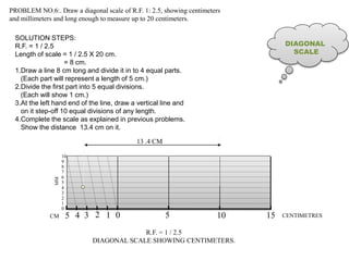 10
9
8
7
6
5
4
3
2
1
0
CENTIMETRES
MM
CM
R.F. = 1 / 2.5
DIAGONAL SCALE SHOWING CENTIMETERS.
0 5 10 155 4 3 2 1
PROBLEM NO.6:. Draw a diagonal scale of R.F. 1: 2.5, showing centimeters
and millimeters and long enough to measure up to 20 centimeters.
SOLUTION STEPS:
R.F. = 1 / 2.5
Length of scale = 1 / 2.5 X 20 cm.
= 8 cm.
1.Draw a line 8 cm long and divide it in to 4 equal parts.
(Each part will represent a length of 5 cm.)
2.Divide the first part into 5 equal divisions.
(Each will show 1 cm.)
3.At the left hand end of the line, draw a vertical line and
on it step-off 10 equal divisions of any length.
4.Complete the scale as explained in previous problems.
Show the distance 13.4 cm on it.
13 .4 CM
DIAGONAL
SCALE
 