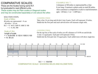 COMPARATIVE SCALES:
These are the Scales having same R.F.
but graduated to read different units.
These scales may be Plain scales or Diagonal scales
and may be constructed separately or one above the other.
EXAMPLE NO. 7 :
A distance of 40 miles is represented by a line
8 cm long. Construct a plain scale to read 80 miles.
Also construct a comparative scale to read kilometers
upto 120 km ( 1 m = 1.609 km )
SOLUTION STEPS:
Scale of Miles:
40 miles are represented = 8 cm
: 80 miles = 16 cm
R.F. = 8 / 40 X 1609 X 1000 X 100
= 1 / 8, 04, 500
CONSTRUCTION:
Take a line 16 cm long and divide it into 8 parts. Each will represent 10 miles.
Subdivide the first part and each sub-division will measure single mile.
Scale of Km:
Length of scale
= 1 / 8,04,500 X 120 X 1000 X 100
= 14. 90 cm
CONSTRUCTION:
On the top line of the scale of miles cut off a distance of 14.90 cm and divide
it into 12 equal parts. Each part will represent 10 km.
Subdivide the first part into 10 equal parts. Each subdivision will show single km.
10 100 20 305 50 60 70 MILES40
10 0 10 20 30 40 50 60 70 80 90 100 110 KM
5
R.F. = 1 / 804500
COMPARATIVE SCALE SHOWING MILES AND KILOMETERS
 
