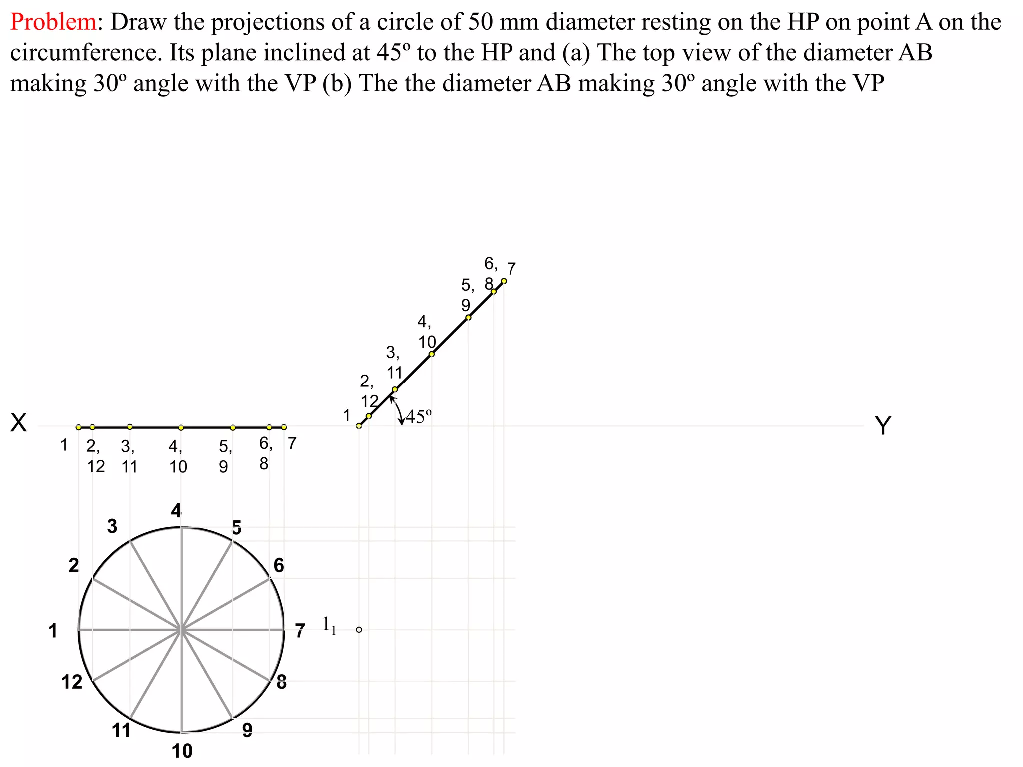 Problem: Draw the projections of a circle of 50 mm diameter resting on the HP on point A on the
circumference. Its plane inclined at 45º to the HP and (a) The top view of the diameter AB
making 30º angle with the VP (b) The the diameter AB making 30º angle with the VP
1
2
3
4
5
6
7
8
9
10
11
12
1 2,
12
3,
11
4,
10
5,
9
6,
8
7
1
2,
12
3,
11
4,
10
5,
9
6,
8
7
X Y45º
11
 