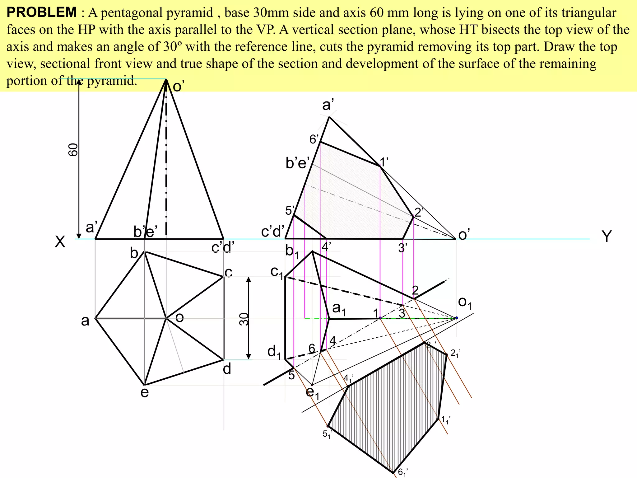 PROBLEM : A pentagonal pyramid , base 30mm side and axis 60 mm long is lying on one of its triangular
faces on the HP with the axis parallel to the VP. A vertical section plane, whose HT bisects the top view of the
axis and makes an angle of 30º with the reference line, cuts the pyramid removing its top part. Draw the top
view, sectional front view and true shape of the section and development of the surface of the remaining
portion of the pyramid.
X Y
a
b
c
d
e
o
a’ b’e’
c’d’
o’
60
30
c’d’ o’
a’
b’e’
a1
b1
c1
d1
e1
o1
1’
2’
3’4’
5’
6’
1
2
3
4
5
6 31’
41’
21’
11’
61’
51’
 