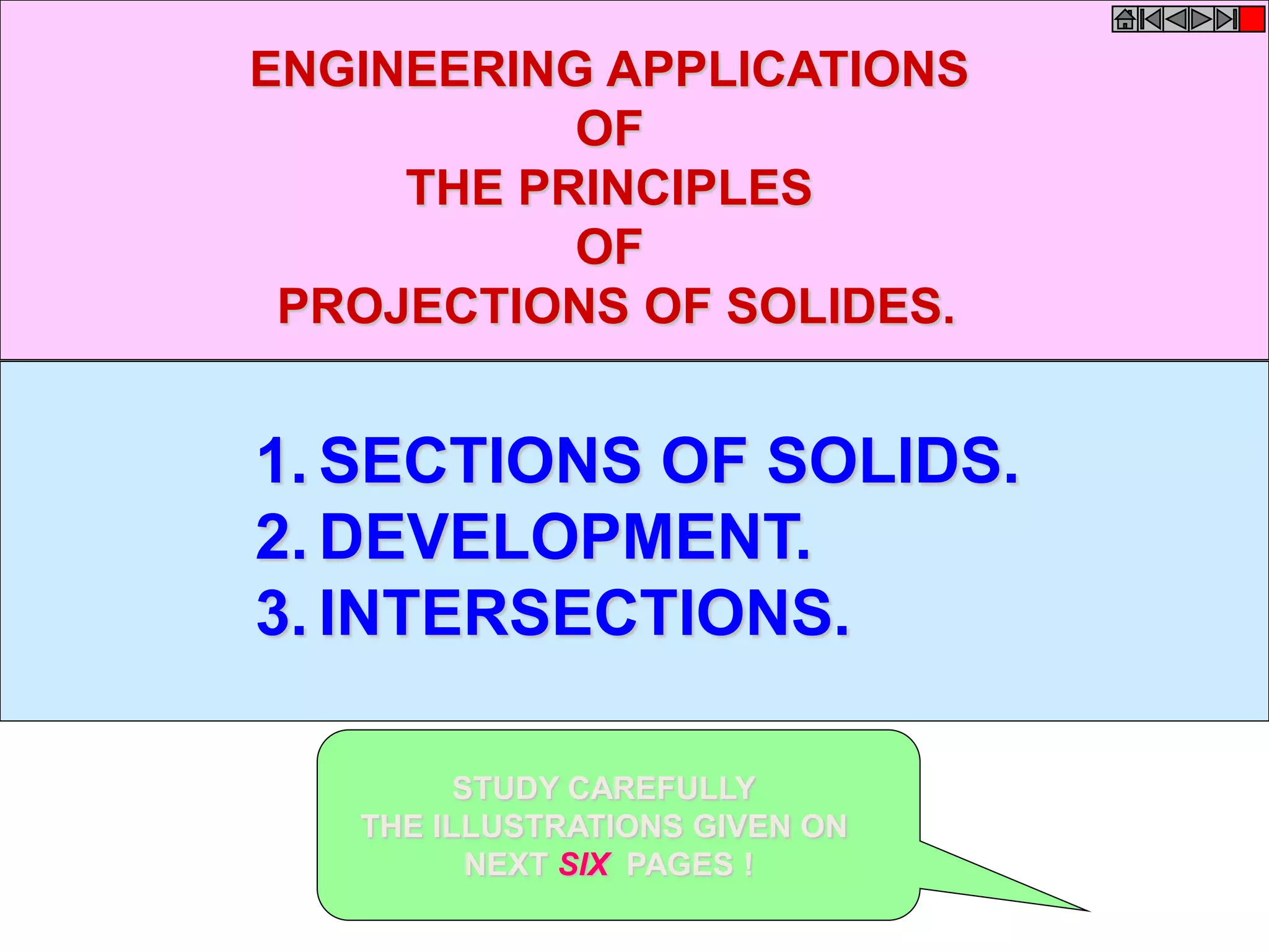 1. SECTIONS OF SOLIDS.
2. DEVELOPMENT.
3. INTERSECTIONS.
ENGINEERING APPLICATIONS
OF
THE PRINCIPLES
OF
PROJECTIONS OF SOLIDES.
STUDY CAREFULLY
THE ILLUSTRATIONS GIVEN ON
NEXT SIX PAGES !
 
