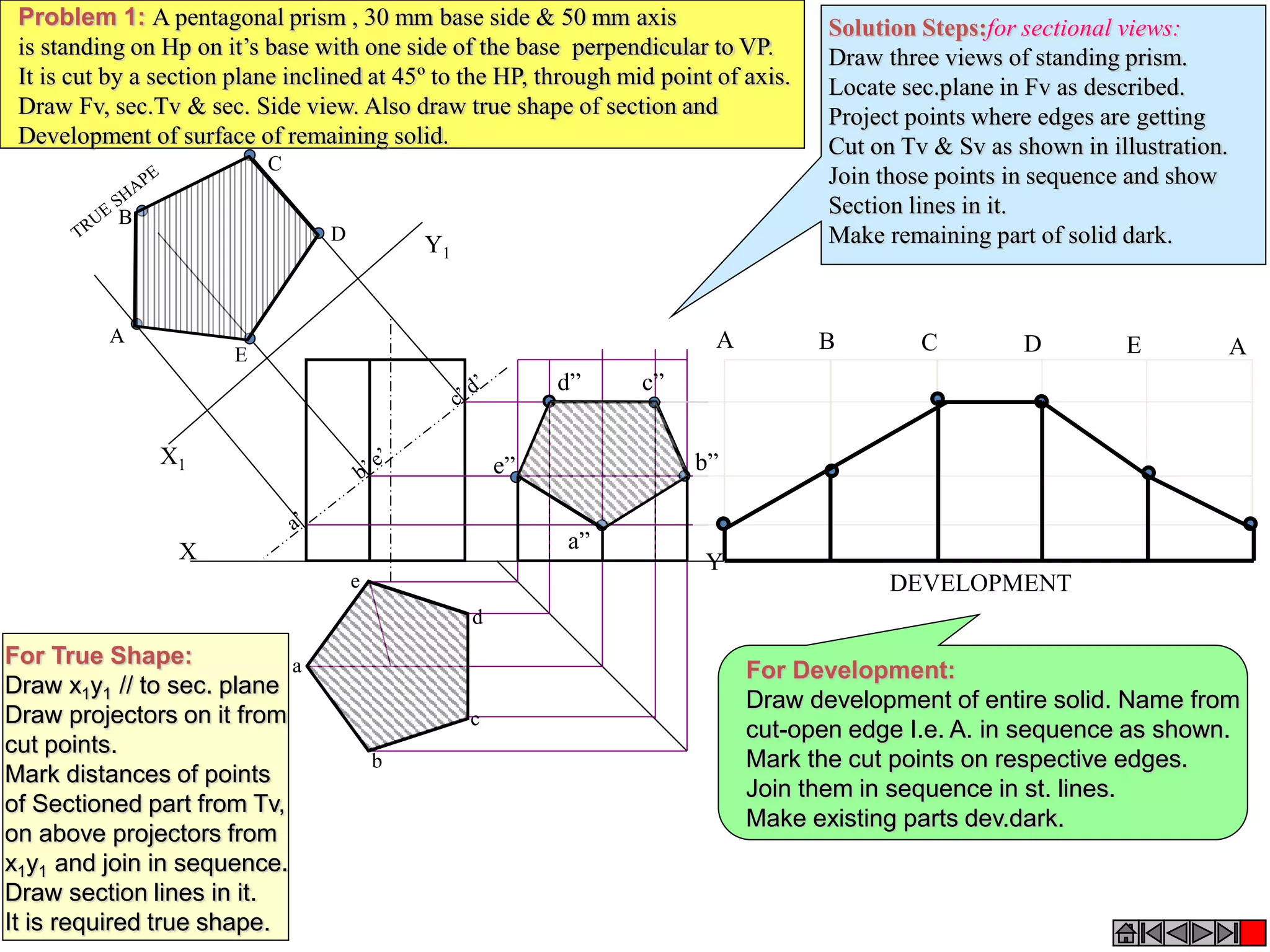 X Y
X1
Y1
A
B
C
E
D
a
e
d
b
c
A B C D E A
DEVELOPMENT
a”
b”
c”d”
e”
Problem 1: A pentagonal prism , 30 mm base side & 50 mm axis
is standing on Hp on it’s base with one side of the base perpendicular to VP.
It is cut by a section plane inclined at 45º to the HP, through mid point of axis.
Draw Fv, sec.Tv & sec. Side view. Also draw true shape of section and
Development of surface of remaining solid.
Solution Steps:for sectional views:
Draw three views of standing prism.
Locate sec.plane in Fv as described.
Project points where edges are getting
Cut on Tv & Sv as shown in illustration.
Join those points in sequence and show
Section lines in it.
Make remaining part of solid dark.
For True Shape:
Draw x1y1 // to sec. plane
Draw projectors on it from
cut points.
Mark distances of points
of Sectioned part from Tv,
on above projectors from
x1y1 and join in sequence.
Draw section lines in it.
It is required true shape.
For Development:
Draw development of entire solid. Name from
cut-open edge I.e. A. in sequence as shown.
Mark the cut points on respective edges.
Join them in sequence in st. lines.
Make existing parts dev.dark.
 