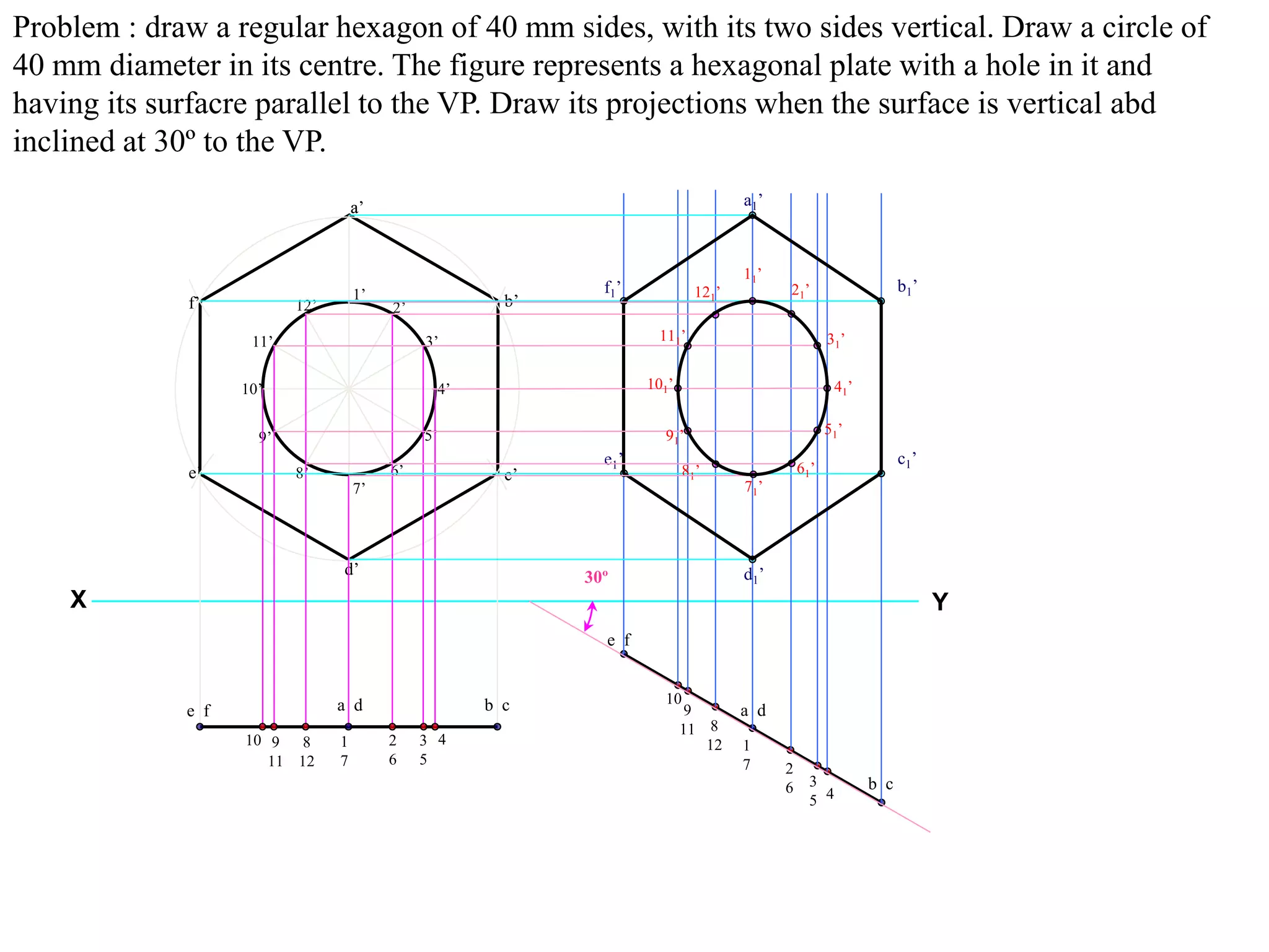 X Y
a’
b’
c’
d’
e’
f’
a
1’
2’
3’
4’
5’
6’
7’
8’
9’
10’
11’
12’
e f a d b c
10 9
11
8
12
1
7
2
6
3
5
4
e f
a d
b c
10
9
11 8
12 1
7 2
6 3
5 4
30º
a1’
f1’ b1’
e1’ c1’
d1’
11’
121’ 21’
111’ 31’
101’ 41’
91’ 51’
81’ 61’
71’
Problem : draw a regular hexagon of 40 mm sides, with its two sides vertical. Draw a circle of
40 mm diameter in its centre. The figure represents a hexagonal plate with a hole in it and
having its surfacre parallel to the VP. Draw its projections when the surface is vertical abd
inclined at 30º to the VP.
 