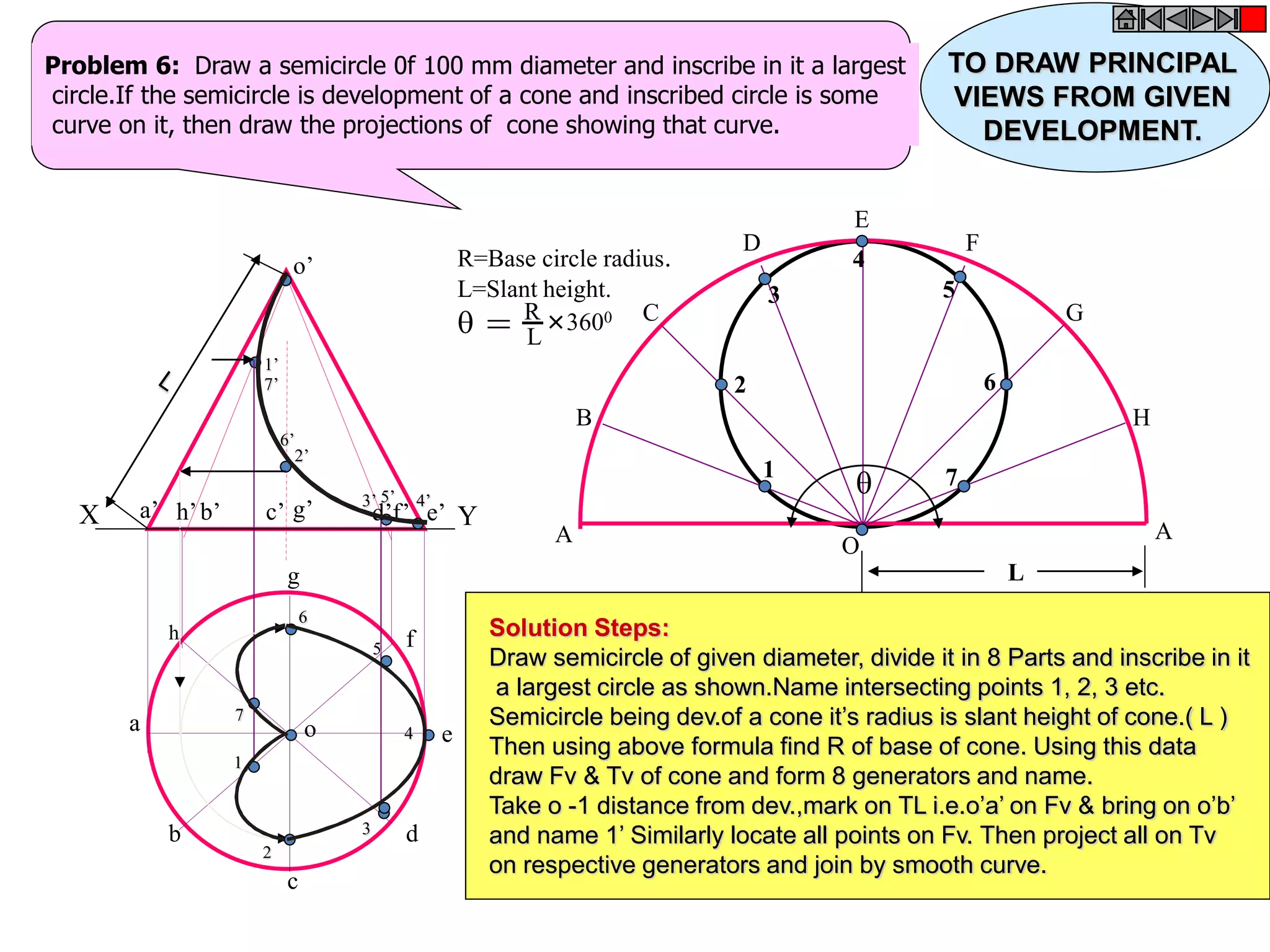 o’
h
a
b
c
d
g
f
o e
a’ b’ c’ g’ d’f’ e’h’X Y
 = R
L
3600
R=Base circle radius.
L=Slant height.

A
B
C
D
E
F
G
H
A
O
1
3
2
4
7
6
5
L
1
2
3
4
5
6
7
1’
2’
3’ 4’5’
6’
7’
Problem 6: Draw a semicircle 0f 100 mm diameter and inscribe in it a largest
circle.If the semicircle is development of a cone and inscribed circle is some
curve on it, then draw the projections of cone showing that curve.
Solution Steps:
Draw semicircle of given diameter, divide it in 8 Parts and inscribe in it
a largest circle as shown.Name intersecting points 1, 2, 3 etc.
Semicircle being dev.of a cone it’s radius is slant height of cone.( L )
Then using above formula find R of base of cone. Using this data
draw Fv & Tv of cone and form 8 generators and name.
Take o -1 distance from dev.,mark on TL i.e.o’a’ on Fv & bring on o’b’
and name 1’ Similarly locate all points on Fv. Then project all on Tv
on respective generators and join by smooth curve.
TO DRAW PRINCIPAL
VIEWS FROM GIVEN
DEVELOPMENT.
 