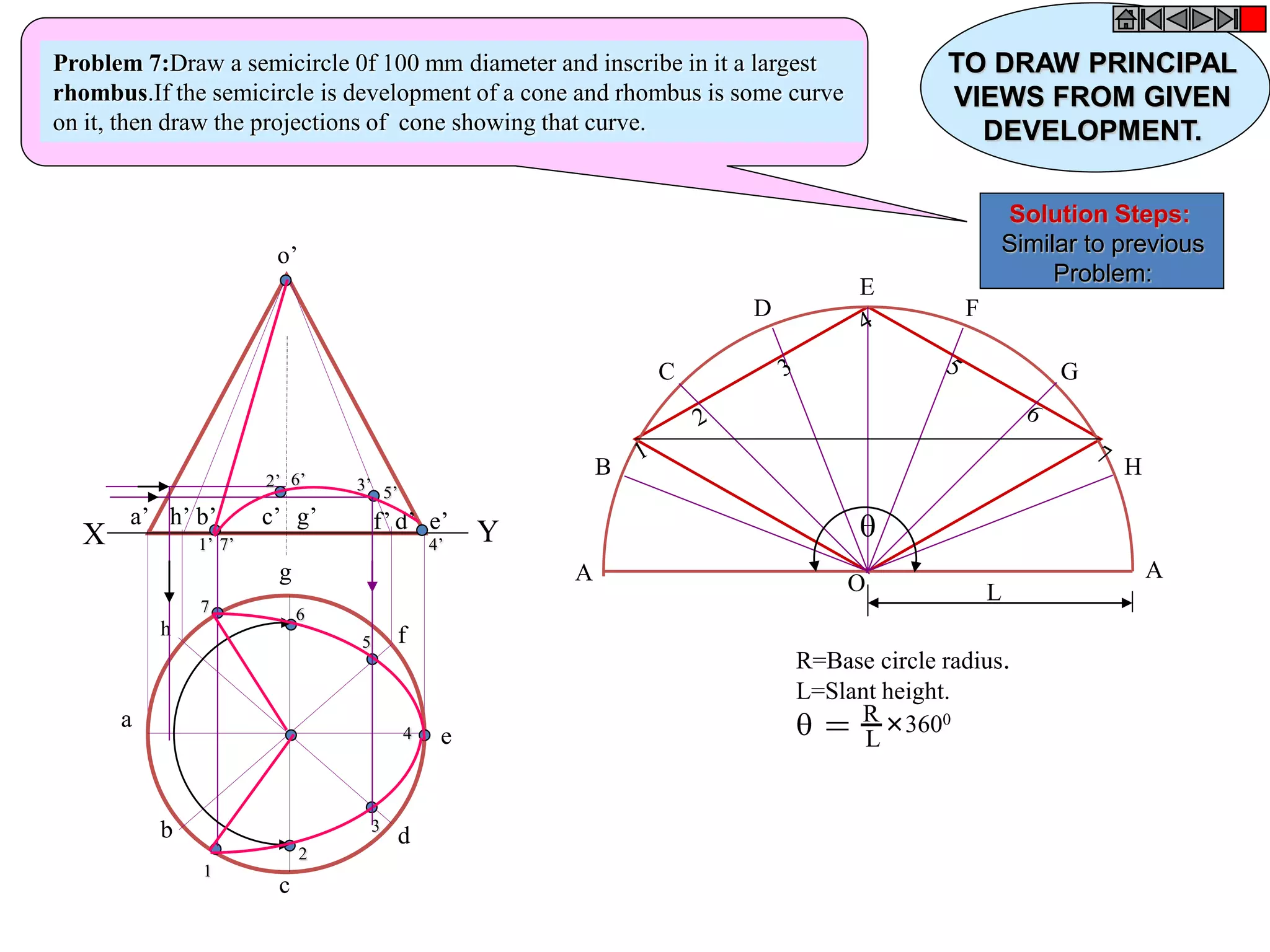 h
a
b
c
d
g
f
e
o’
a’ b’ d’c’ g’ f’h’ e’
X Y
A
B
C
D
E
F
G
H
A
O L
 = R
L
3600
R=Base circle radius.
L=Slant height.
1’
2’ 3’
4’
5’
6’
7’
1
2
3
4
5
67
Problem 7:Draw a semicircle 0f 100 mm diameter and inscribe in it a largest
rhombus.If the semicircle is development of a cone and rhombus is some curve
on it, then draw the projections of cone showing that curve.
TO DRAW PRINCIPAL
VIEWS FROM GIVEN
DEVELOPMENT.
Solution Steps:
Similar to previous
Problem:
 