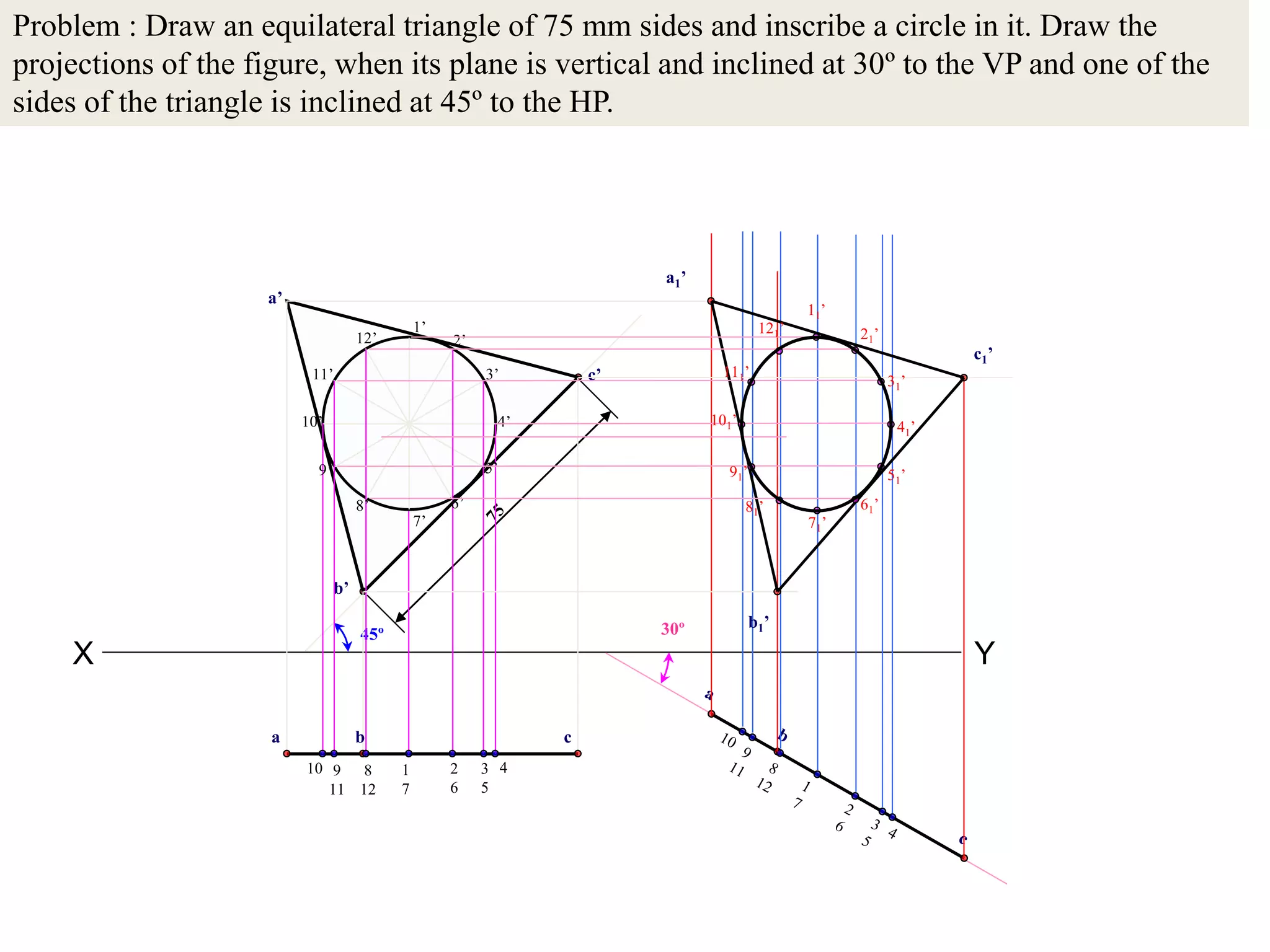 X Y
45º
a’
c’
b’
a b c
1’
2’
3’
4’
5’
6’
7’
8’
9’
10’
11’
12’
10 9
11
8
12
1
7
2
6
3
5
4
30º
a1’
b1’
c1’
11’
121’ 21’
111’
101’
91’
81’ 61’
71’
31’
41’
51’
Problem : Draw an equilateral triangle of 75 mm sides and inscribe a circle in it. Draw the
projections of the figure, when its plane is vertical and inclined at 30º to the VP and one of the
sides of the triangle is inclined at 45º to the HP.
 